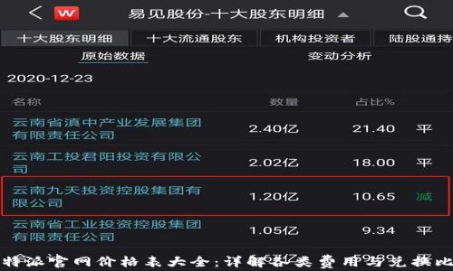 比特派官网价格表大全:详解各类费用与兑换比例