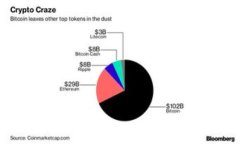 什么是USDT？深入解析稳定