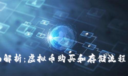 全面解析:虚拟币购买和存储流程详解