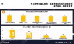如何获取B特派钱包TRX能量