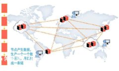 如何解决BitPie钱包百度百