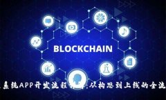 区块链系统APP开发流程详