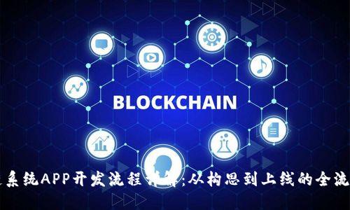 区块链系统APP开发流程详解:从构思到上线的全流程指南