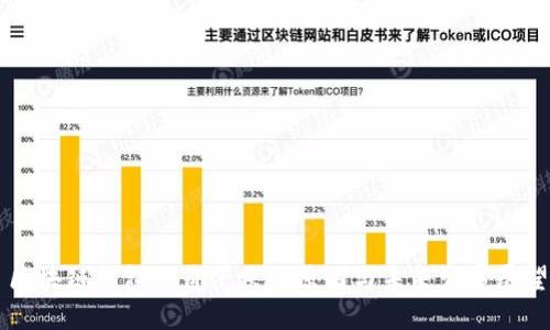 区块链钱包股价下跌的原因与未来发展展望
