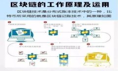 如何有效查询区块链交易