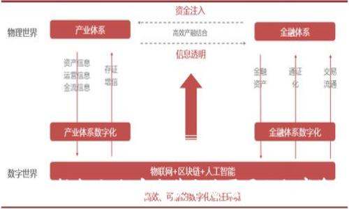 比特派钱包购买指南:如何安全获取您需要的数字资产管理工具