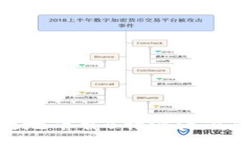 如何安全高效地下载B特派海外ID并快速使用
