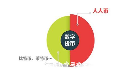 全面解析数字币钱包密码安全及管理策略