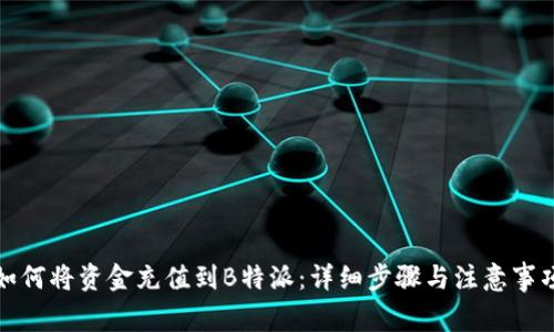 如何将资金充值到B特派:详细步骤与注意事项