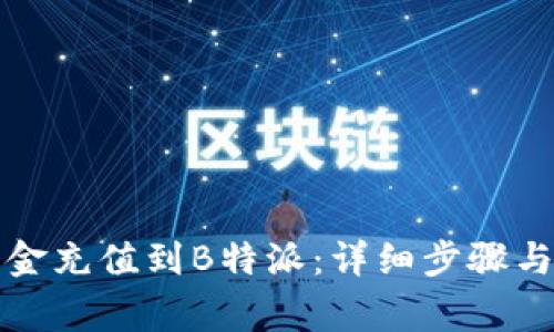 如何将资金充值到B特派:详细步骤与注意事项