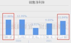 深度解析：B特派是哪个公