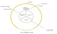 加密货币转到钱包需收费