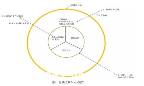 加密货币转到钱包需收费吗?全面解析费用及影响因素