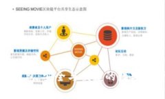 加密货币信用钱包：安全