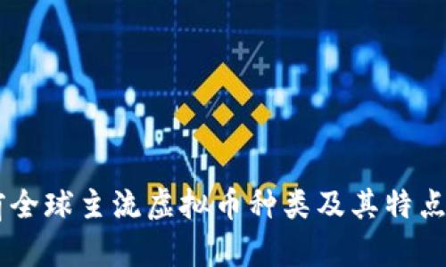 目前全球主流虚拟币种类及其特点解析