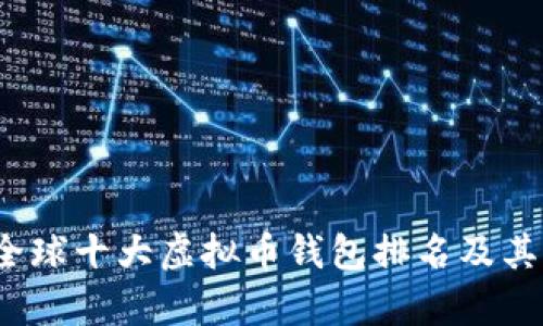 2023年全球十大虚拟币钱包排名及其特点分析