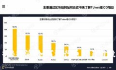 全面解析B特派：如何进行