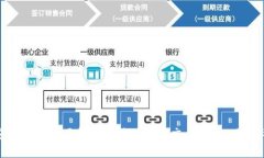 如何安全有效地下载和使