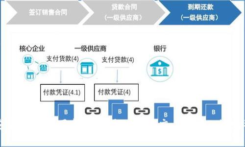 如何安全有效地下载和使用比特币交易所App的完整指南