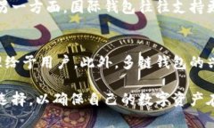 baioti国内可以用的加密钱
