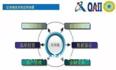 如何找回比特派钱包密钥