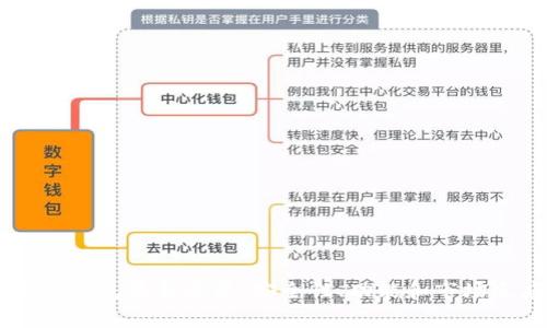Bitfoliex钱包最新进展:安全性、功能和市场反应分析