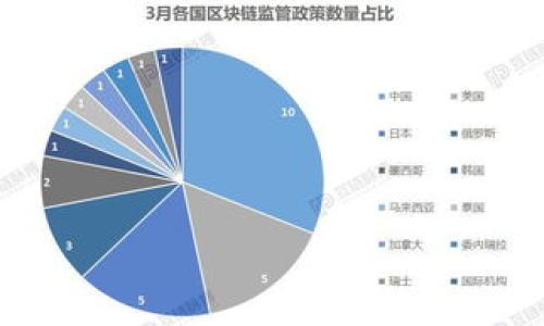 如何有效应对B特派钱包被盗币的情况？
钱包被盗, B特派钱包, 数字货币安全, 防盗措施/guanjianci

数字货币的快速发展，使得越来越多的人选择使用电子钱包来存储和管理他们的资产。B特派钱包作为一种流行的数字货币存储方式，因其使用便利和安全性受到广泛欢迎。然而，随着使用频率的提高，钱包被盗的事件也时有发生。若不幸遇到B特派钱包被盗的情况，用户应如何处理以最大化挽回损失呢？本文将对此进行深入探讨。

一、立即采取行动
当你发现B特派钱包被盗，首先需要保持冷静，避免由于情绪激动而做出错误的决策。以下是应对的第一步措施：
1. **冻结账户**：如果你的钱包提供冻结或锁定功能，务必尽快执行。这一措施可以防止盗贼继续转移更多的资产。
2. **更改密码和安全设置**：立即更改B特派钱包的密码，并开启两步验证（2FA）。这不仅可以保护你的账户安全，还能在一定程度上防止未来的盗窃事件。
3. **查看交易记录**：仔细检查最近的交易记录，确认被盗币的数量及其转移到何处。这会为后续的追踪与报警提供重要的证据支持。

二、收集证据并寻求帮助
在意识到B特派钱包被盗后，合理收集证据至关重要。你需要：
1. **保存交易记录**：确保你能够获取到与你的B特派钱包相关的所有交易记录，包括被盗后的时间戳、转账地址、金额等信息。
2. **截图保存**：在你的交易平台和钱包应用中，截图保存所有与被盗相关的信息。这将对后续提供证据支持非常重要。
3. **寻求技术支持**：联系B特派钱包的客服，报告你的被盗事件。提供尽可能多的详细信息，以便他们进行调查和提供协助。
4. **报警**：根据当地的法律法规，及时向警方报案。虽然追踪被盗虚拟货币的难度较大，但武汉的警方可以提供必要的支持和跟进。

三、监测和追踪被盗资金
在报案及联系钱包平台的同时，用户也需要主动监测被盗的资金：
1. **使用区块链浏览器**：可以利用区块链浏览器（如Etherscan、Blockchain.info等）追踪被盗币的去向。你可以输入钱包地址，从而查看资产的动向。这能够帮助你更好地了解当前的情况。
2. **跟进社区信息**：加入一些关于数字货币安全的论坛和社区，了解最新的安全动态和防护策略。此外，社区中的其他成员也可能曾遇到类似的事件，他们的经验将对你有所帮助。
3. **咨询专业机构**：若经济损失较大，建议寻求专业的区块链分析公司，他们可以帮助追踪被盗资金，并提供相应的技术支持。

四、学习防范措施以保护未来的资产
经历被盗事件后，最重要的是总结经验教训，并采取一些实际的防范措施以保护未来的资产：
1. **使用冷钱包**：对于长期存储大额数字资产的用户，冷钱包是一个安全的选择。冷钱包不联网，可以有效避免在线攻击。
2. **定期备份**：定期备份你的钱包信息，确保在意外发生时，你能够迅速恢复资产访问。
3. **增强安全意识**：学习和了解更多安全知识，例如如何识别网络钓鱼攻击、社交工程攻击等，增强防范意识。

五、总结与展望
B特派钱包被盗事件虽然令人痛心，但通过及时的处理与有效的预防措施，用户可以最大程度上挽回损失并保护自身资产安全。希望通过本篇文章，不同用户能掌握应对被盗情况的步骤，减少不必要的损失。

可能相关问题

1. B特派钱包被盗后有没有机会找回被盗币？
虽然许多人在B特派钱包被盗后，会感到失去希望，但在某些情况下，仍然可能找回被盗币。关键在于几个因素，包括被盗金额、转移速度、技术支持的有效性等。...

2. 如何有效保护数字货币钱包？
保护数字货币钱包需要多方面的策略。用户应该采取措施，例如使用高强度的密码、开启双因素身份验证、定期检查账户和备份钱包信息等。...

3. 在遭遇网络攻击时该如何自救？
若遭遇网络攻击，用户应立即断开网络、重置所有密码、确认账户安全性、保持与客服和警方的联系等。...

4. 如何识别和防范网络钓鱼攻击？
网络钓鱼攻击通常通过伪造的电子邮件或网站进行，用户应学会识别可疑链接，核对来源是否可信，并避免在不安全的网络环境中登陆钱包。...

5. 如果怀疑自己钱包被泄露，有哪些应对措施？
若怀疑钱包信息已被泄露，应立即更改密码、启用更多安全防护措施、检查所有交易活动，并考虑向官方和警方报告。...