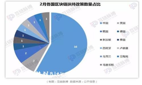 PIG币转到BitKeep钱包的详细指南