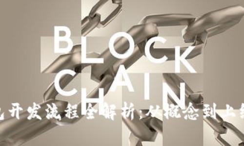 数字货币钱包开发流程全解析:从概念到上线的具体步骤