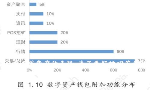 关于“bitp跑了吗”的问题,看起来你是在询问与“bitp”相关的某种情境,可能是涉及到分析一些项目或资产的表现。为了更好地回答你的问题,我将提供如何评估一个项目或投资的表现的指导。以下是符合这一主题的和相关内容:
如何评估加密货币项目的表现?BitP案例分析