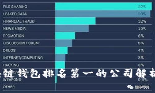 2023年区块链钱包排名第一的公司解析及市场前景