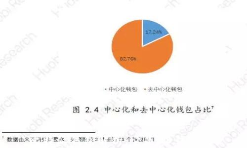 比特派钱包解析:它是HD钱包吗?
