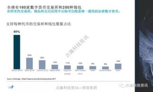 全面解析加密数字钱包操作步骤:图文视频教程