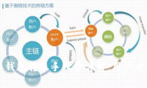 比特派钱包转账手续费详解:用户必看指南