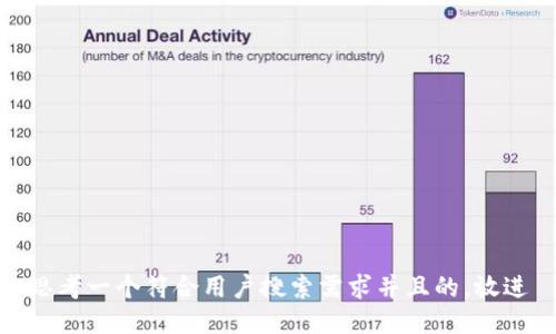 思考一个符合用户搜索需求并且的，放进