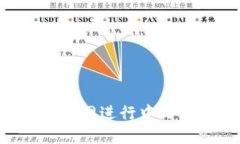 如何在比特派官网进行中