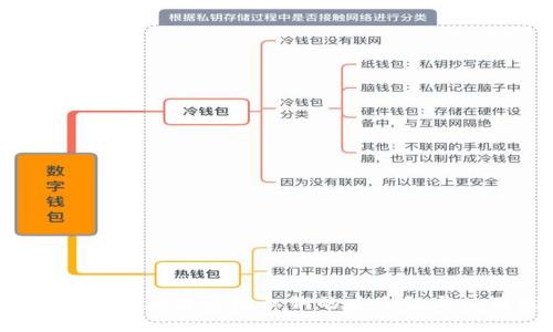 深入探讨b特派与波场私钥的安全性与使用攻略