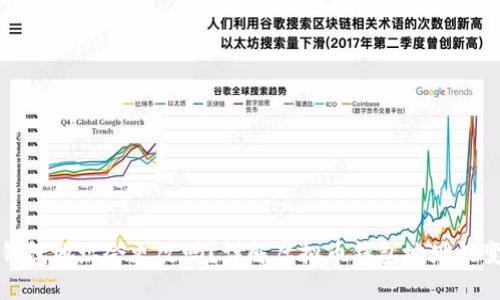虚拟币钱包地址会更改吗?详解虚拟币钱包地址的变更机制