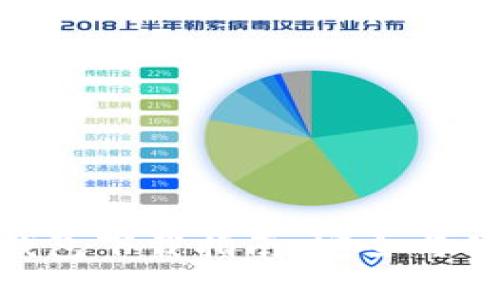 最新版Bitpie钱包下载指南:安全与便捷的安卓应用