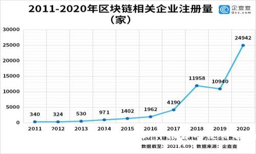 2023年常用虚拟币钱包软件推荐及使用指南