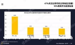 中国用户最常用的加密钱