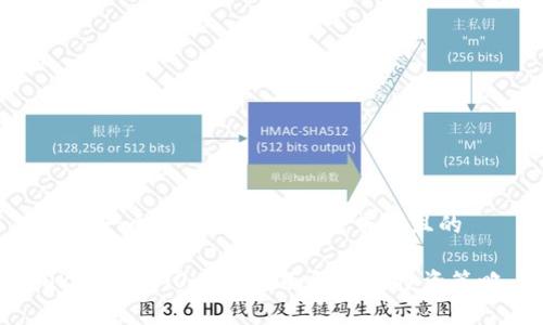 思考一个符合用户搜索需求并且的
OKEx代币(OKB):全面解析及投资策略