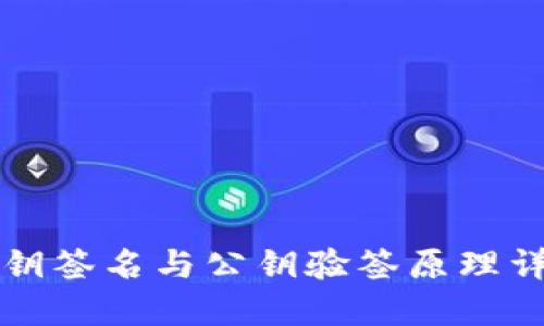 私钥签名与公钥验签原理详解