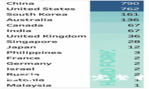 如何创建美国数字钱包:完整指南与注意事项