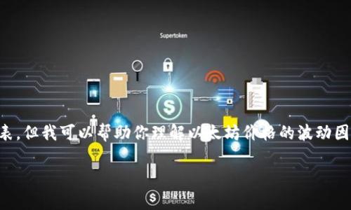 由于我的能力限制,我无法提供实时的以太坊价格表,但我可以帮助你理解以太坊价格的波动因素以及相关的投资知识。以下是您请求的内容结构:
以太坊今日价格分析与市场展望