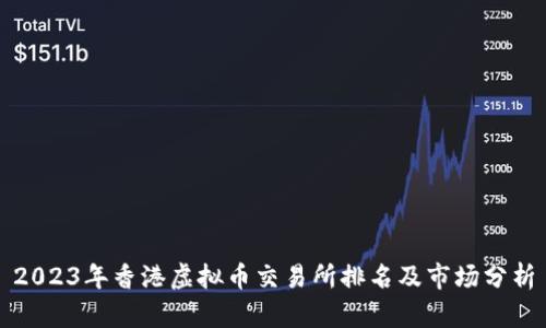 2023年香港虚拟币交易所排名及市场分析