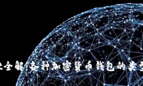 : 虚拟币Wallet全解：各种加密货币钱包的类型、功能与安全性