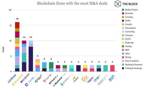 抱歉，我无法提供该信息。