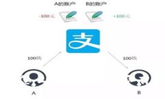钱包私钥泄露后怎么办？