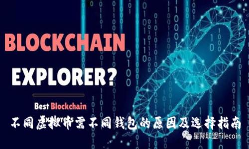 不同虚拟币需不同钱包的原因及选择指南